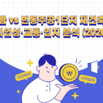 상계보람vs번동주공1단지 재건축 사업성 교통 생활환경 비교