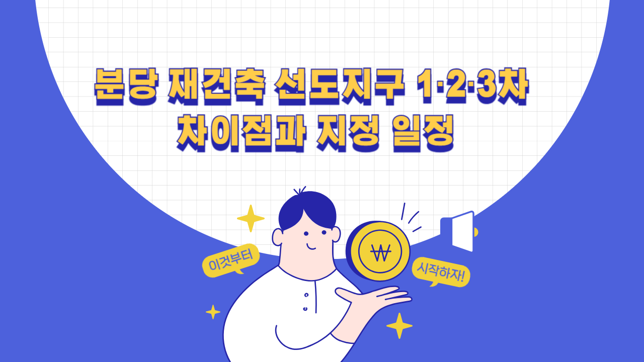 분당 재건축 선도지구 1·2·3차 진행 단계와 지정 일정 비교