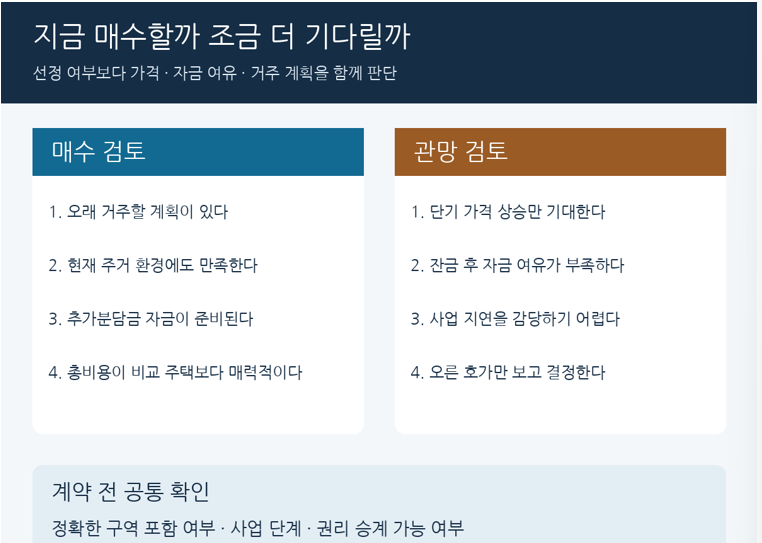 분당 재건축 매수 전 거주 계획과 자금 여력을 확인하는 기준